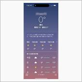 寒い....ついに０℃