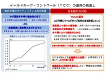 ホントに利上げ？！