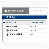 ザ・ナイトドライブ10(電子 ...