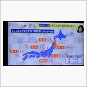 今年も残り 5日・・・
