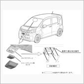 スマアシ落下するかもは、改善 ...