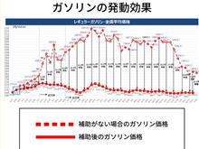 来年の価格はどうなりますかね、、、