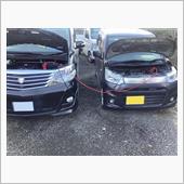 不動車日和