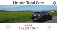 【大晦日ブログ】 ２０２２年の振り返り