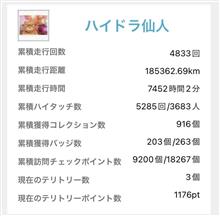 2022年ハイドラCP巡り　コンプリート　まとめ
