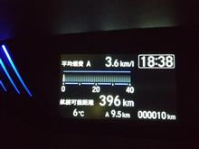 シビックは入院。代車は…