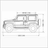 スペアタイヤの取り外し