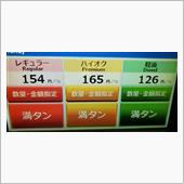 本日の　#ガソリン価格　おら ...