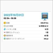 ファイナルギアレシオ設定の謎