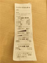バッテリーテスト 要注意だって