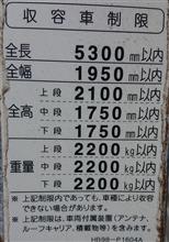 ARIYAはギリギリ