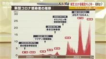 考えることの放棄 考えることの放棄