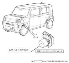 ダイハツ・トヨタ・スバル 電動パーキングブレーキリコール