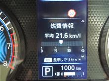 祝『ルークスＸターボ』１.０００ｋｍ到達(^^♪