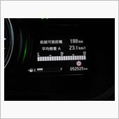 52525km到達
