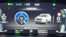 今季最強寒波恐るべし❄️❄️❄️