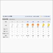 極寒…
