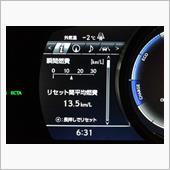 峠は越えたようです・・・