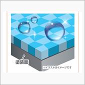 簡単お手軽大好きです( ^ω ...