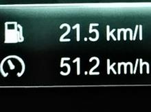 雪で仕方なし 21.5km/l