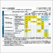 そんな端た金で許して貰おうと ...