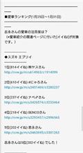 皆様に感謝です。23/02/01