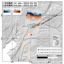 トルコ南部地震  4m の 横ずれ