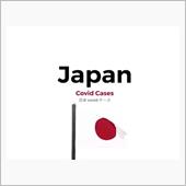 世界で笑われている日本