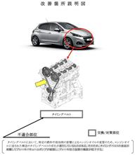 ウェットタイベルはイマイチ失敗？