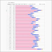 お〜っと、また書き忘れていたよ