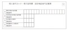 マイナンバーカード、電子証明書がロックされた・・ マイナンバーカード、電子証明書がロックされた・・