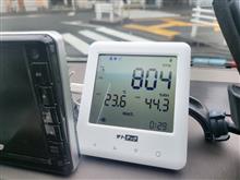 車内の二酸化炭素濃度って？