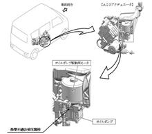 横のものを縦にしたらトラブった？