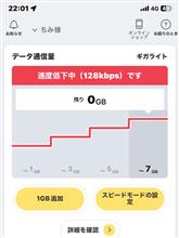 速度制限されたよ