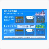 みんカラ：モニターキャンペー ...