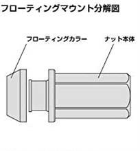 フローティング(2ピース)ホイールナットの危険性