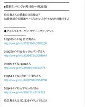 復活の兆し？😆3週連続❗️