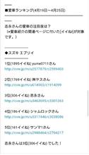 皆様に感謝です。23/04/26