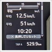 北海道を縦断した日。