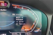 キリ番（14,141km）