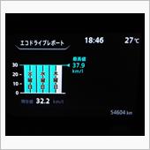 ⛽KICKSe-POWER燃 ...
