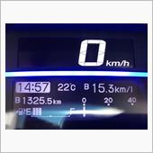 ５月の走行距離数（備忘録）