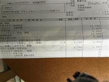 21年目車検