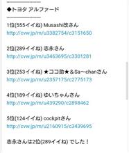 皆様に感謝です。23.05.31