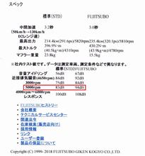 スポーツマフラー経年での音量の変化は？