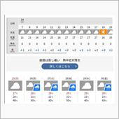 梅雨やねー⁉