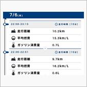 ザ・ナイトドライブ(エアクリ ...