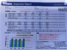 【GC8】休戦宣言…？
