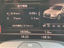 暑い