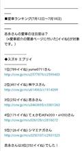 皆様に感謝です。23.07.19